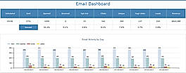 Sun Bear CRM screenshot