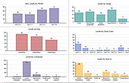 Sun Bear CRM screenshot
