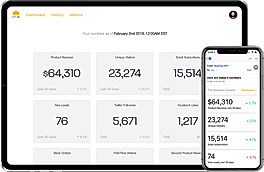 Sunrise KPI screenshot