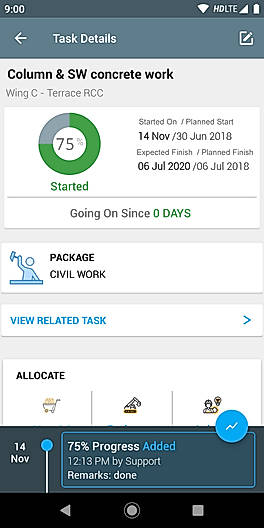 Task Progress
