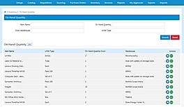 Inventory Management