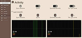 SyncProxy screenshot