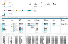 Project Maestro