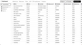 Table Data