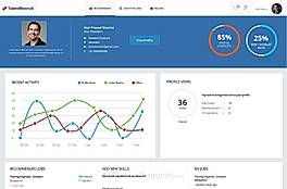 Onboarding