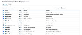 Find Candidate Emails in One Click