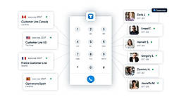Phone System