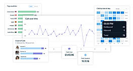Analytics