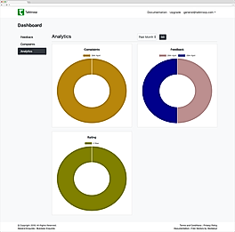 TalkTroop screenshot