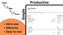 Productive
