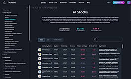 AI Stocks