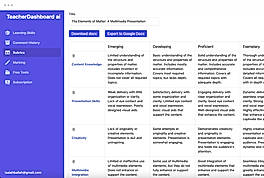 Rubrics
