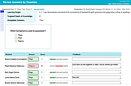 Assessment Scoring