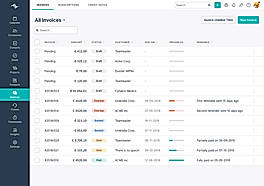 Invoice overview