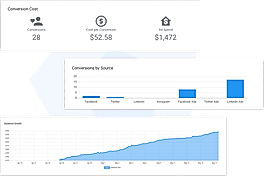 ThoughtMetric screenshot