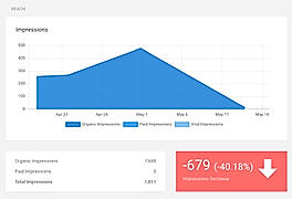 ThoughtMetric screenshot