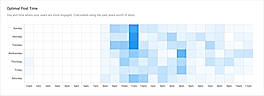 ThoughtMetric screenshot