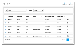 timr User Admin