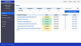 Tradeview screenshot