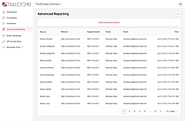Reporting