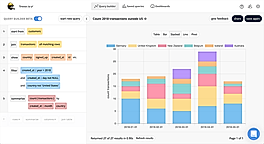Data Interface