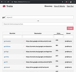 Trotto screenshot