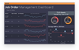 Data Analytics