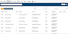 All Projects
