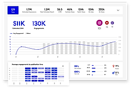 Upfluence screenshot