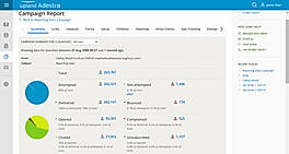 App Reports