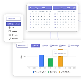 Dashboard report