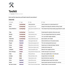 Toolkit