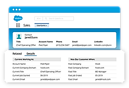 Salesforce