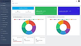 Vendict screenshot