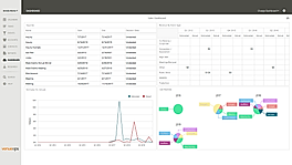 VenueOps screenshot