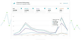 Report screenshot