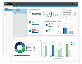 List Insights