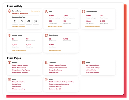 Event Dashboard