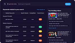 Keywords Search