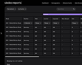 Dashboard screenshot