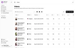 Videos