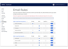 Email Rules