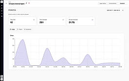 Analytics