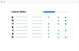 Reactions and stats