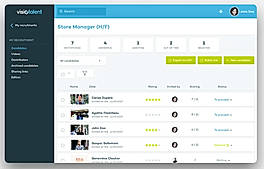 Products Overview