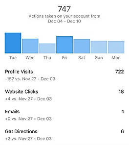 Vizns screenshot
