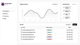Analytics