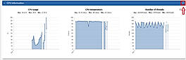 Refresh System Analytics