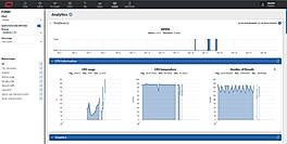 Device Analytics
