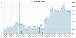 Watch Insiders screenshot